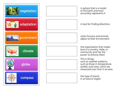 Unit 1 Geography Vocabulary