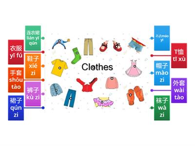  Labelled clothes with pinyin