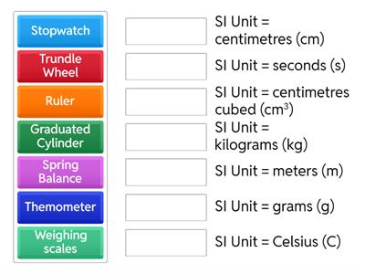 Measurement Instruments