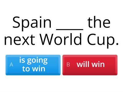 Predictions: will/ be going to