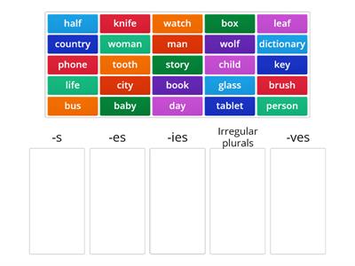 Plural nouns