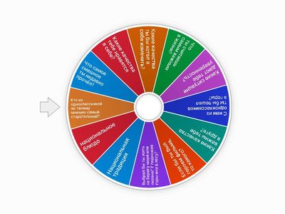 Классный час 