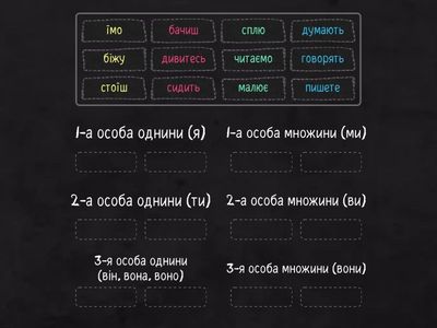 Особова форма дієслова