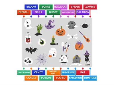 K7 HALLOWEEN DIAGRAM