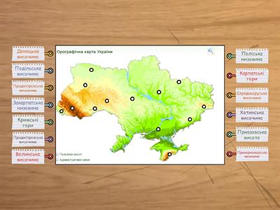 8 кл Рельєф України