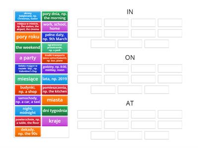 Prepositions of time/place ON IN AT