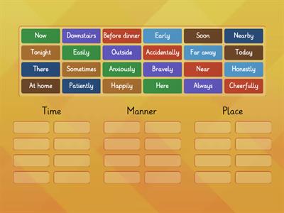 Adverbs of Time, Place and Manner