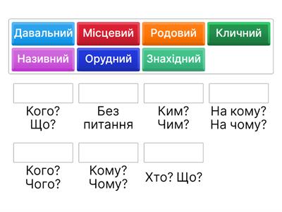  Відмінки іменника