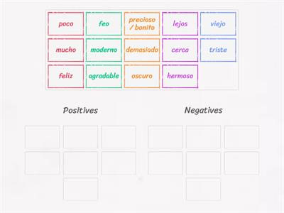 Positive and negative