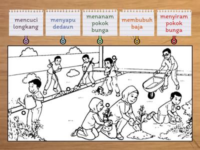 AKTIVITI MENCERIAKAN KAWASAN SEKOLAH