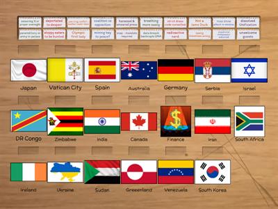 Global Report: GW 28 March