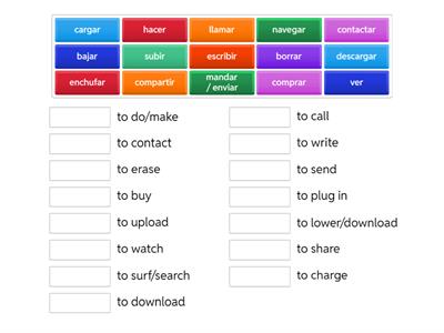 Y10 HT3 Technology verbs in the infinitive