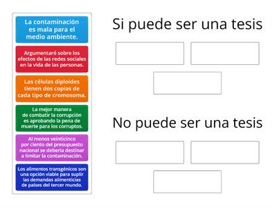 La tesis en un texto argumentativo