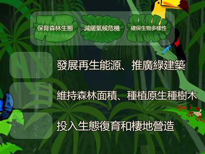 翰林社會6下ch3-2臺灣推動環境永續