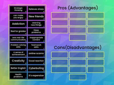 Online gaming pros and cons