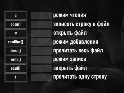 Работа с файлами (10 класс)