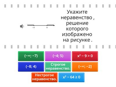 Неравенства и системы неравенств