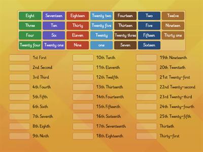 Cardinal and Ordinal Numbers