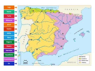 Ríos de España 