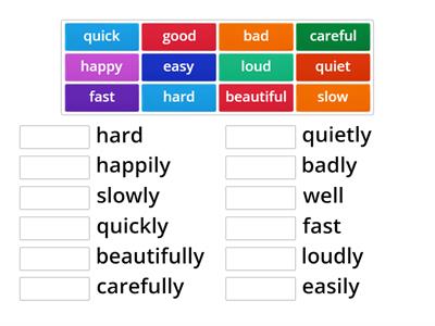 Adverbs of manner