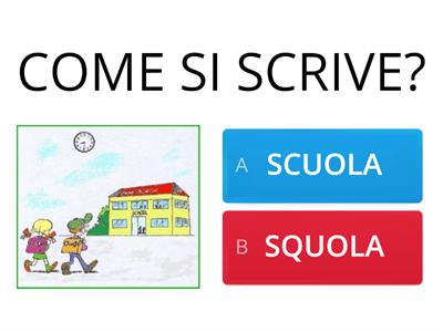 COME SI SCRIVE? QU O CU