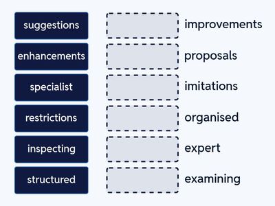Find the synonyms of these words