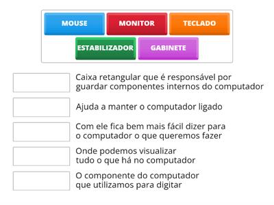 CLASSIFIQUE AS PARTES DO COMPUTADOR: