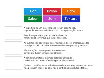 Propriedades Específicas da matéria: Organolépticas. (Atividade de Ciências referente a aula 06 do PET 02). Prof. André 