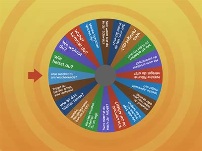 Deutsch für Reinigungspersonal - Einstieg 