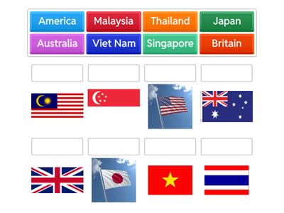 Unit 1 Grade 5 Global Success