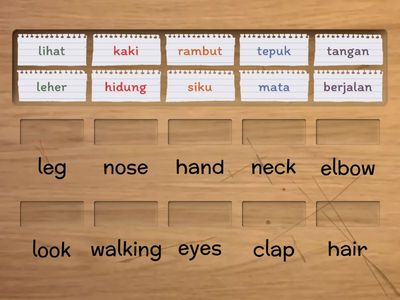 Unit: Tubuh badan saya