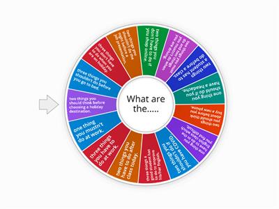 Modals: Speaking Practice 