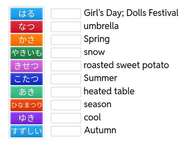 Yr 6 Term 2 Final Pre Exam Must Know Vocab List
