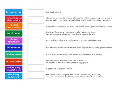 Dining Vocab 