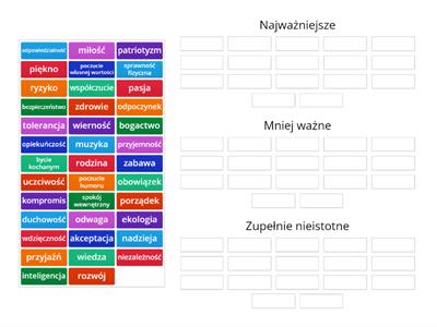  Wartości - doradztwo zawodowe