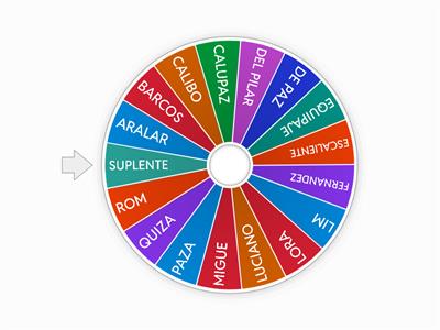 WHEEL OF NAMES