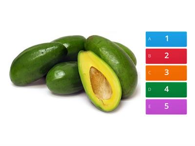 Syllable Count with food