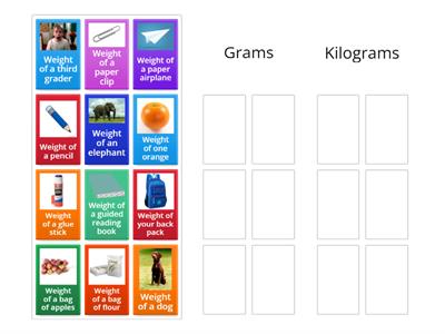 Mass Sort (Metic Measurement) 