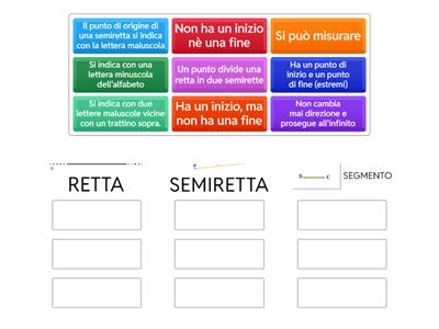 RETTE-SEMIRETTE-SEGMENTI