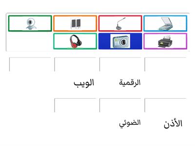 مهارات رقمية : الأجهزة الملحقة بالحاسب