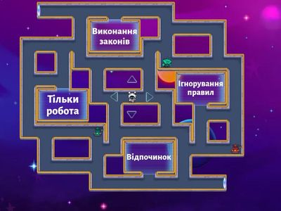 Суспільство та Громадянська освіта