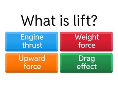 Aerodynamics in Aviation Quiz