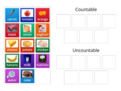 Countable - Uncountable