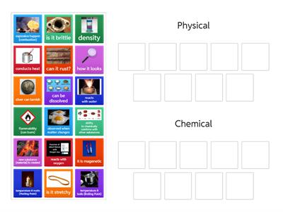 Physical and Chemical Properties
