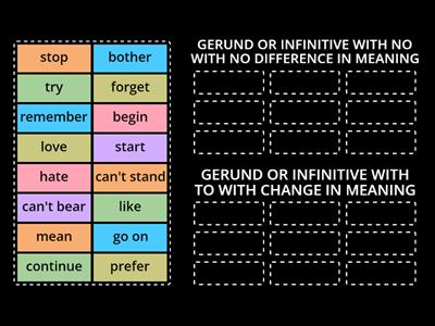 GERUNDS & INFINITIVES