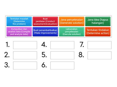 SUSUN PROSES PENYELESAIAN MASALAH BERIKUT DENGAN MENGIKUT URUTAN YG BETUL