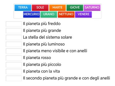 Il Sistema Solare