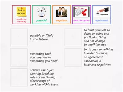 Vocabulary - Unusual resume mistakes