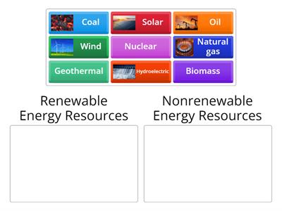 Renewable and Nonrenewable Energy Resources