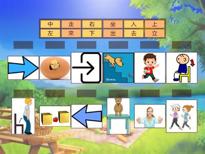 《中文》1-4 識字四 （方位）